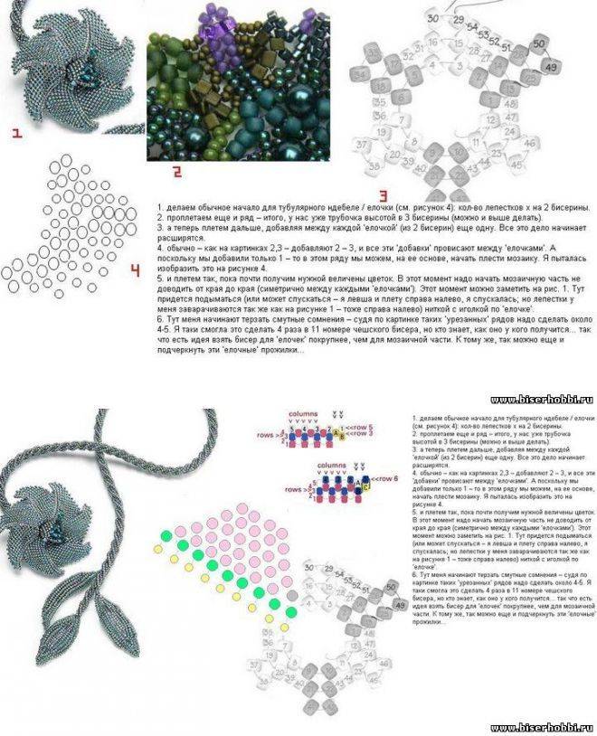 Схемы бисера мастер класс. Плетение ндебеле бисером схемы. Ндебеле плетение из бисера схемы. Ндебеле плетение бисером для начинающих схема. Цветы из бисера в технике ндебеле схемы.