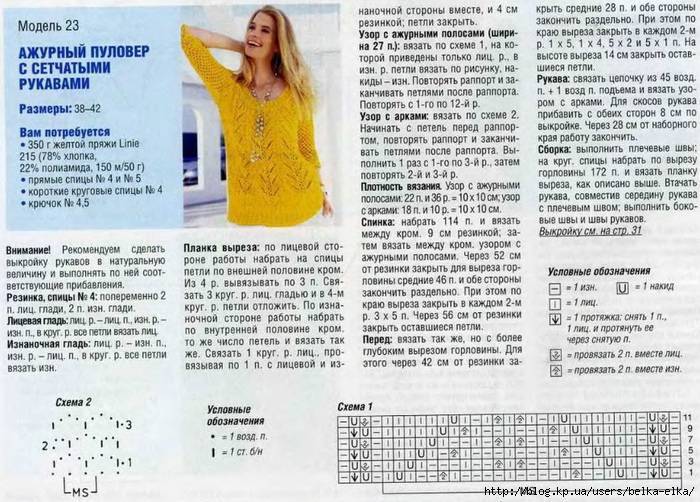 17 ажурных жакетов связанных спицами с описанием и схемами, вязание для женщин