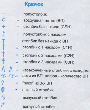 Как связать полустолбик с накидом крючком :: syl.ru