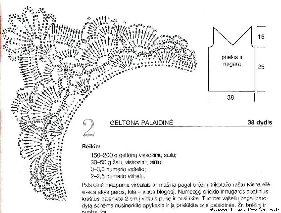 Кружевной воротник — схемы вязания с описанием спицами и крючком для начинающих