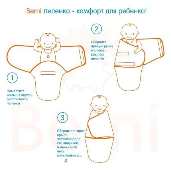 Как сшить кокон для новорожденных своими руками: идеи, схемы, выкройки