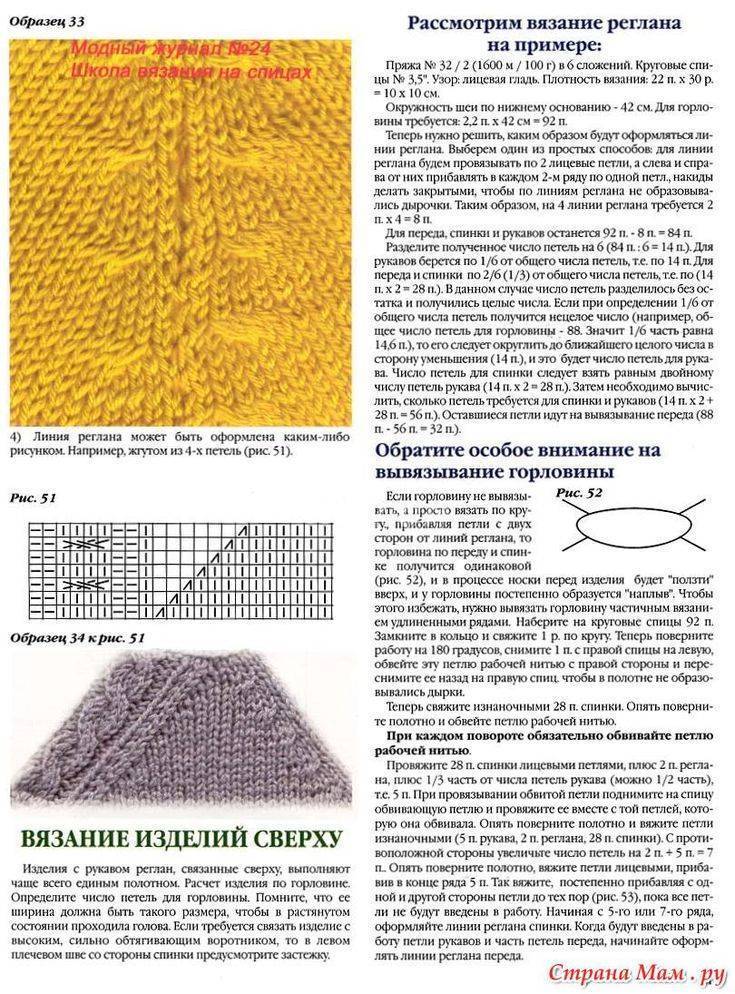 Реглан спицами снизу подробное описание