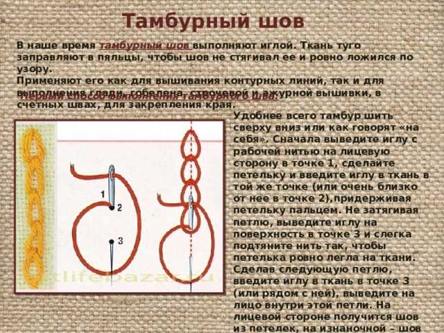 Тамбурный шов — техника выполнения: инструкция. как сделать тамбурный шов иголкой, виды, способы. тамбурный шов иголкой, как делать его: подробная инструкция, фото и видеоуроки пошагово