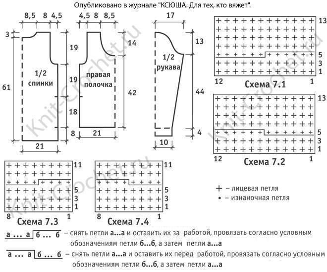 Как вязать кофту спицами: схема и описание