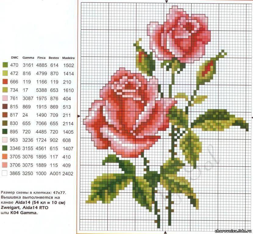 Вышивка крестом розы: схема, как вышить нитками в корзине или букете