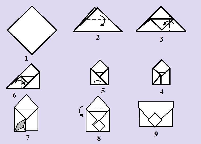 Конверт оригами: пошаговый мастер-класс и схема