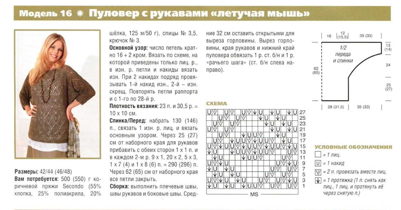 Ажурная кофта спицами для полных женщин схемы и описание бесплатно