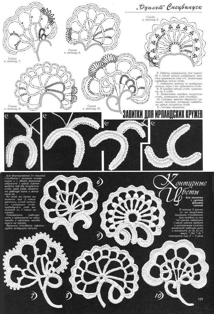 Ирландское кружево для начинающих пошаговая инструкция схемы с описанием на русском