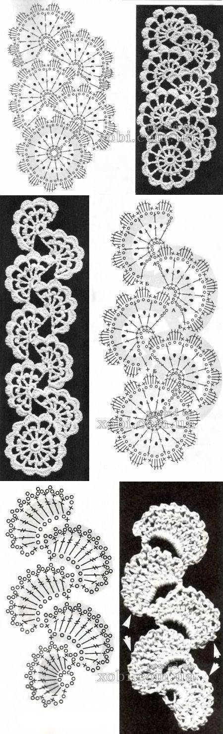Вязание ленточного кружева крючком по схеме: пошаговый мастер-класс с описанием, создание платья