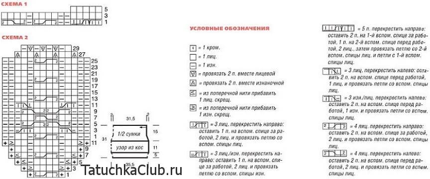 Шапка ушанка вязаная женская спицами со схемой и описанием