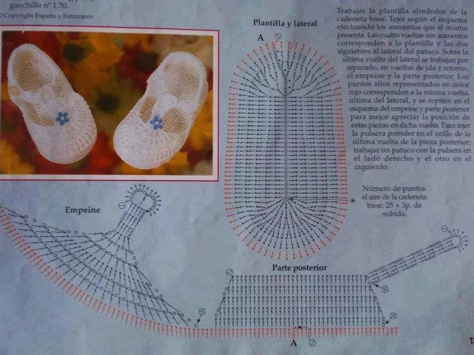 Пинетки башмачки крючком схемы с описанием