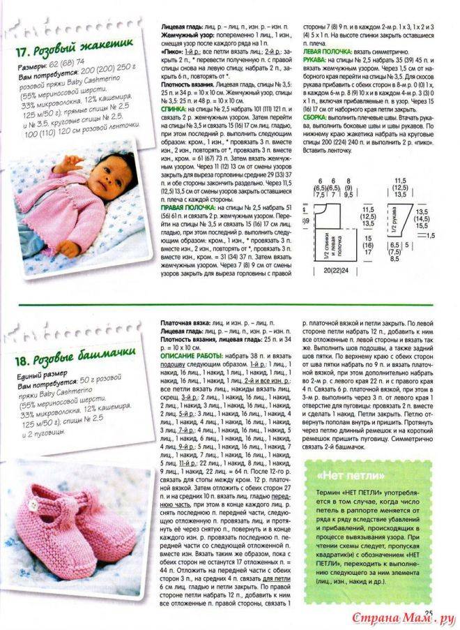 Плед для новорожденного пошагово — простые схемы вязания спицами и крючком, фото инструкция, советы по выбору пряжи
