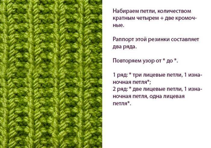 Вязание английской резинки спицами для начинающих (схемы, фото)