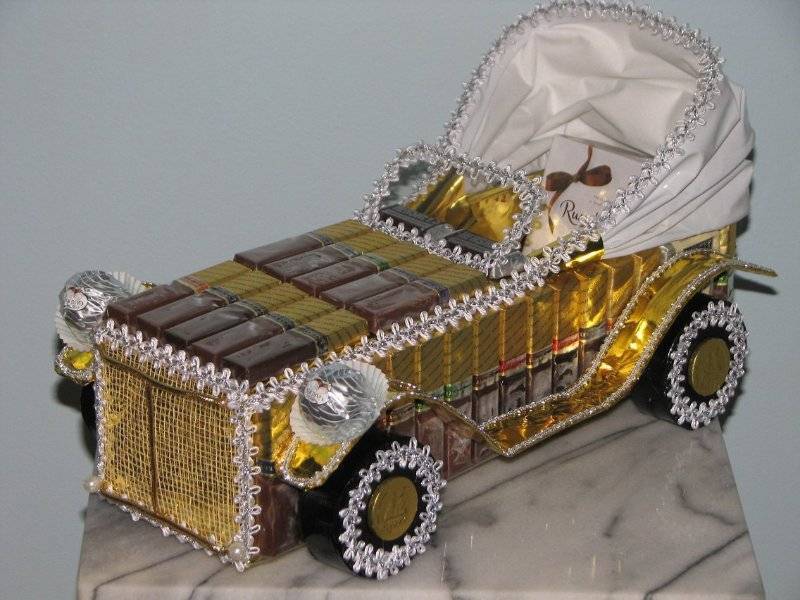 Пошаговое изготовление машины из сладостей