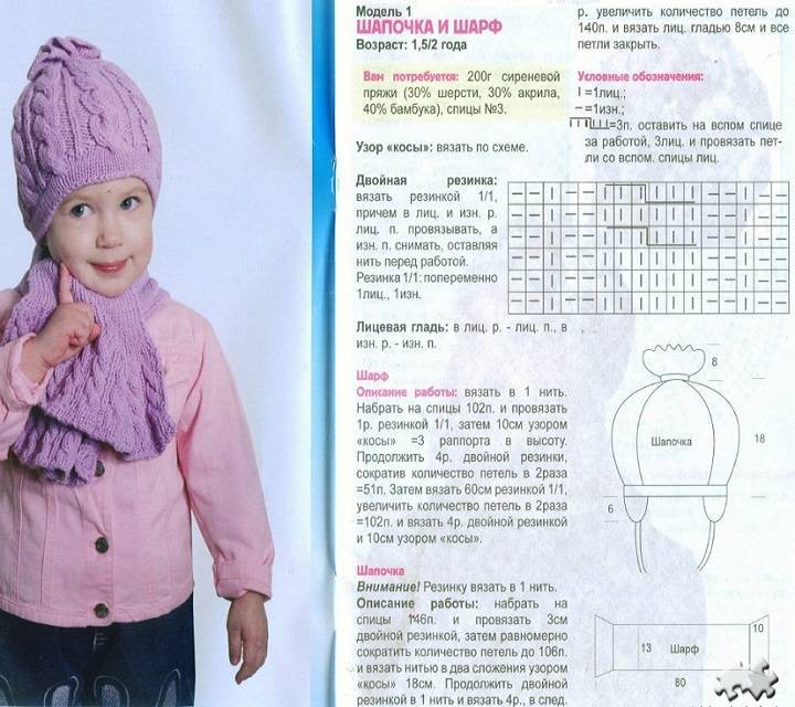 Шарф для мальчика и девочки спицами: инструкция по вязанию