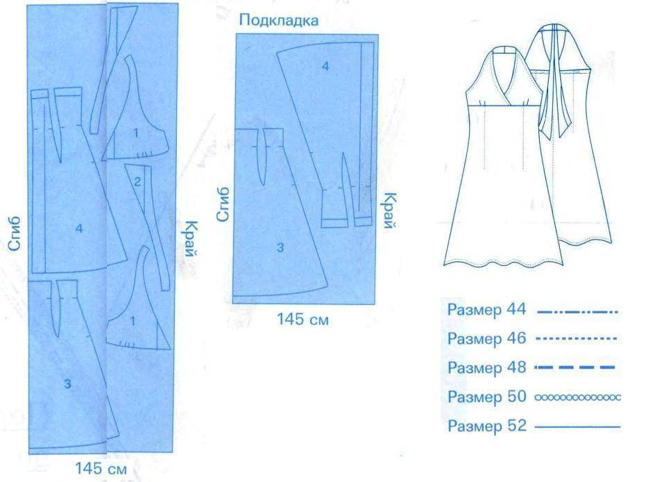 Летние сарафаны с выкройкой