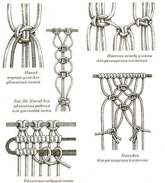 Макраме схемы плетения изделий - как сплести украшения с бусинами из веревки своими руками
