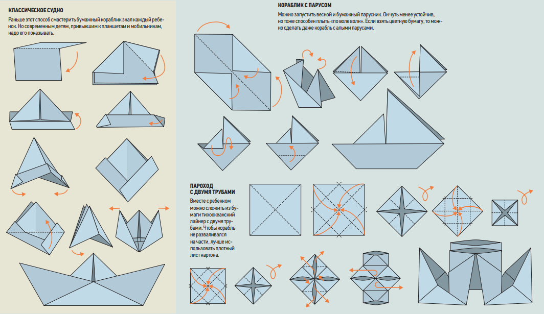 Кораблик из бумаги схема складывания для детей