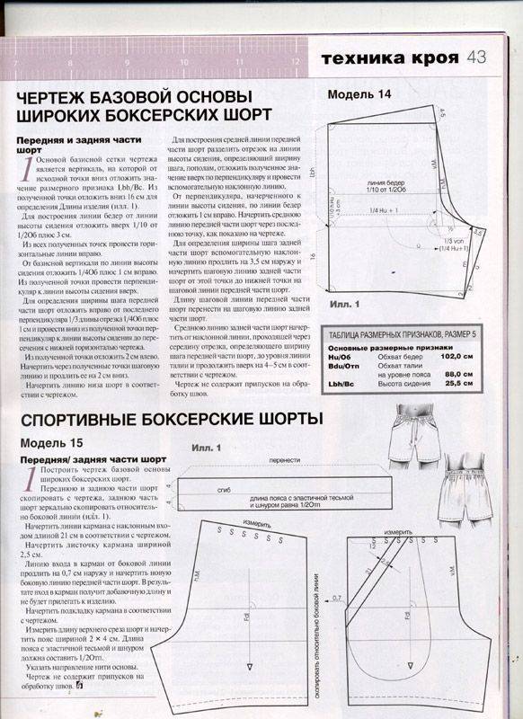 Как сшить семейные мужские трусы по выкройке
