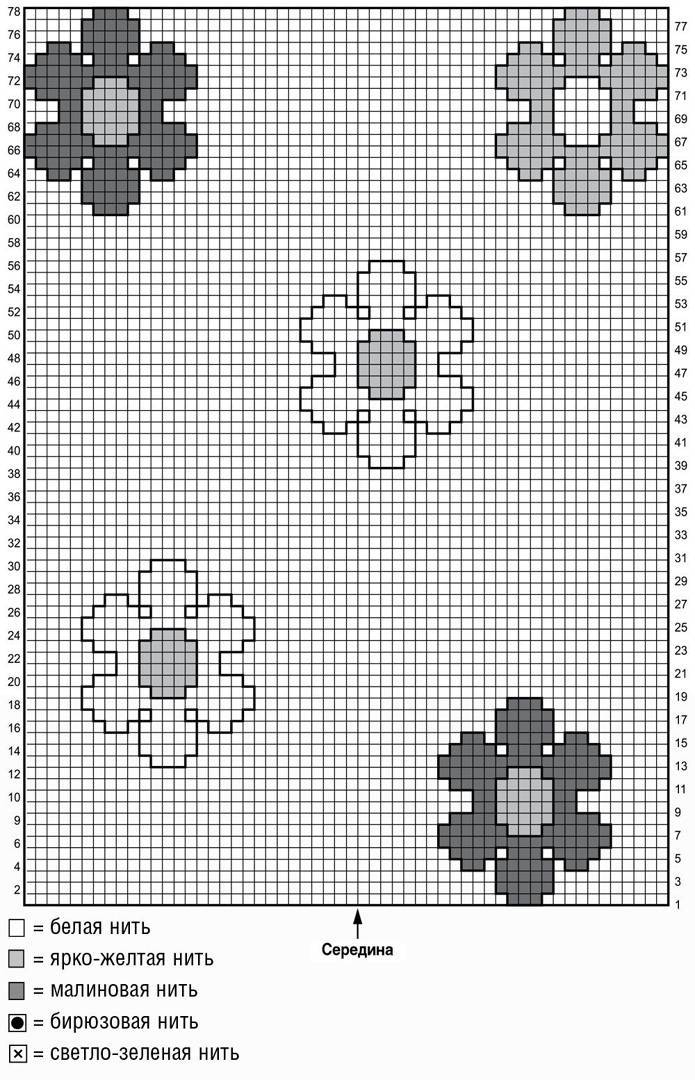 Теневые узоры для вязания спицами со схемами