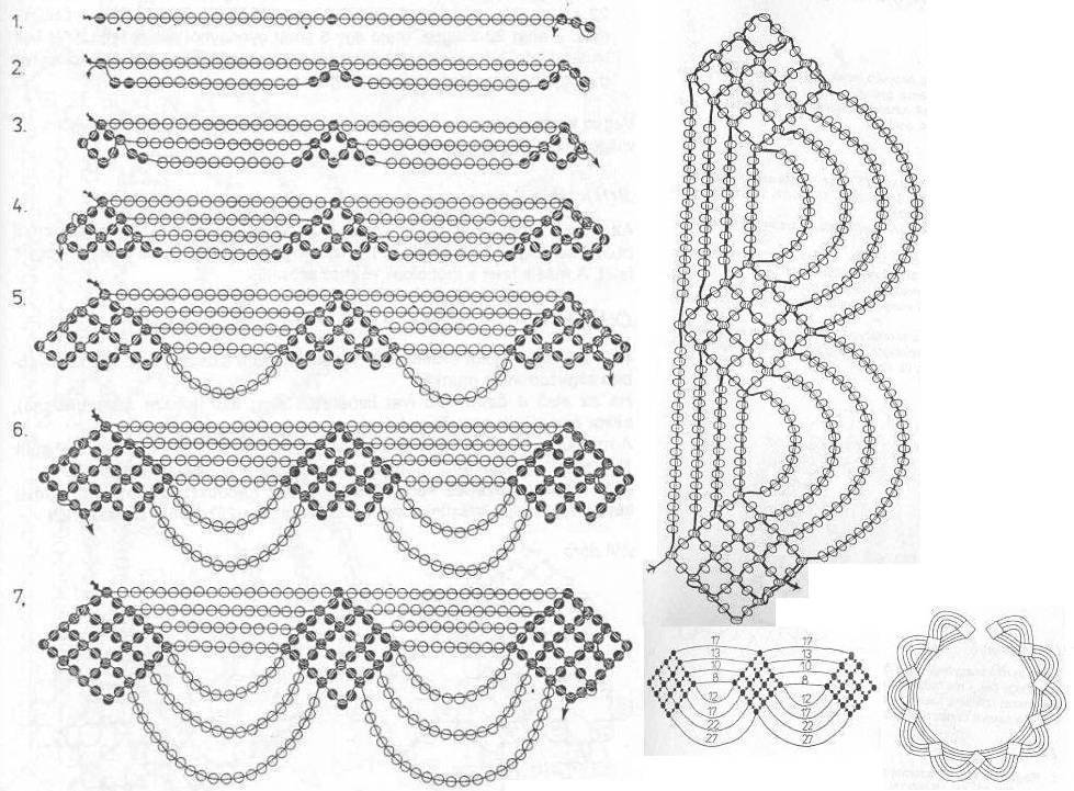 Схема плетения чокера