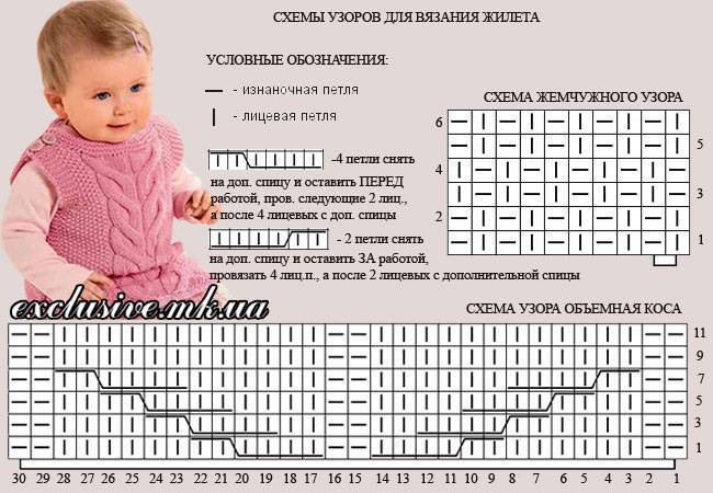 Жилетки детские с описанием