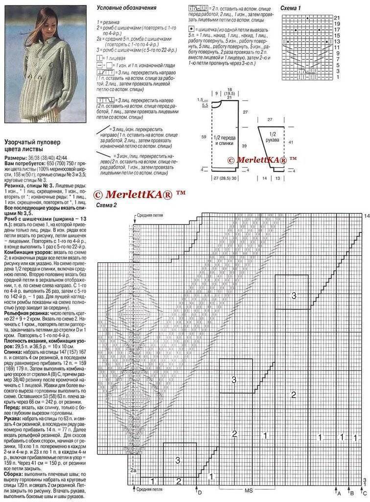 Вязаный объемный свитер схемы