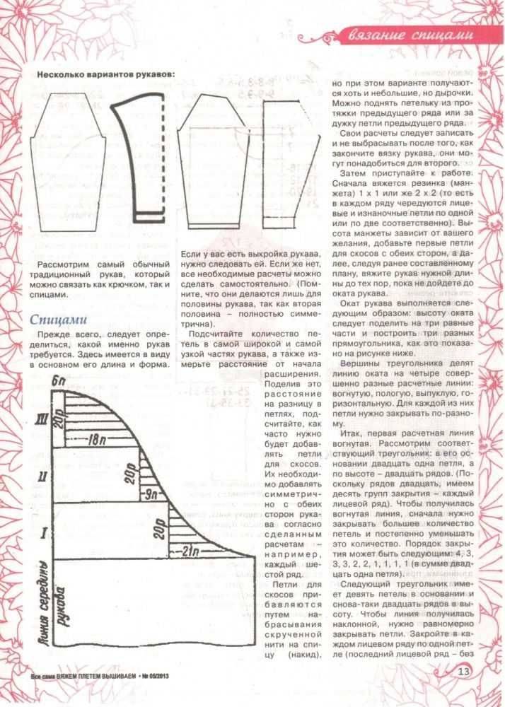 Как связать рукава спицами — пошаговая инструкция, схема и описание для начинающих рукодельниц