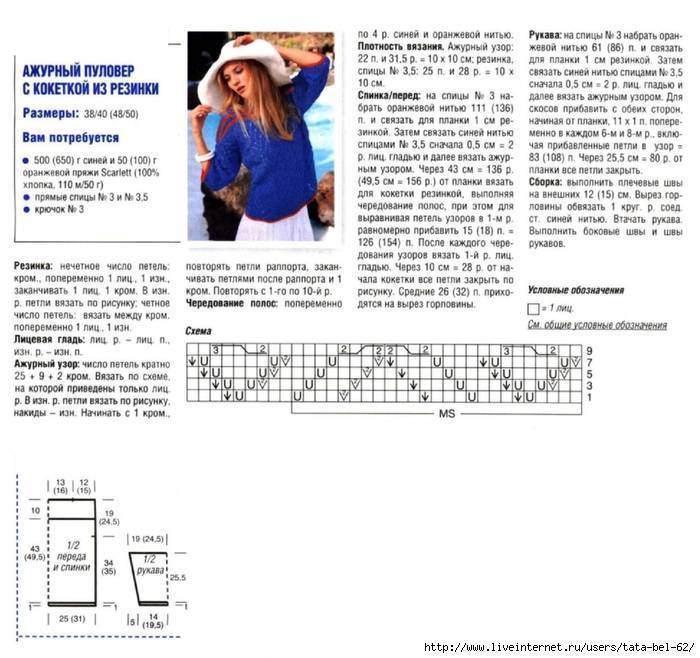 Вязание спицами для женщин с описанием и схемами бесплатно джемперы