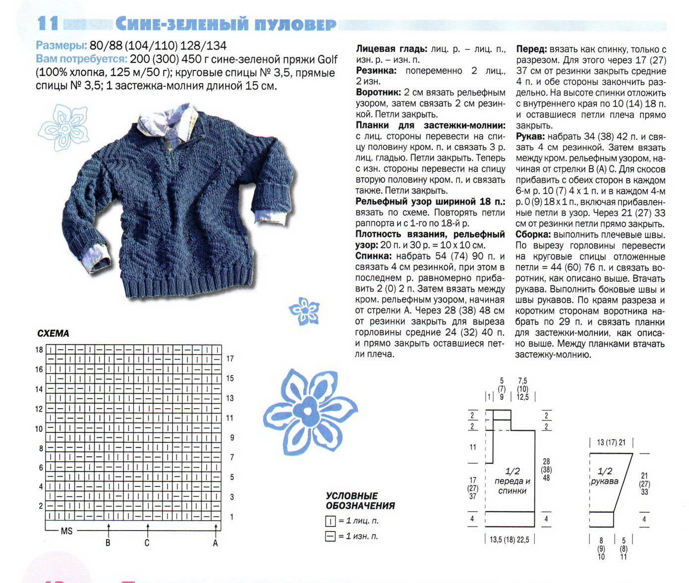 Вязание кофты спицами для мальчика и девочки - схемы вязания детских кофт для начинающих