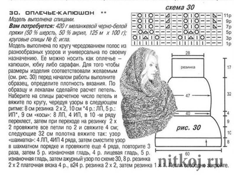 Капор схемы описания. Капор капюшон спицами схемы вязания. Схемы вязания снуда из мохера спицами с описанием. Вязание капора спицами труба схема вязания. Капор капюшон крючком схема и описание.