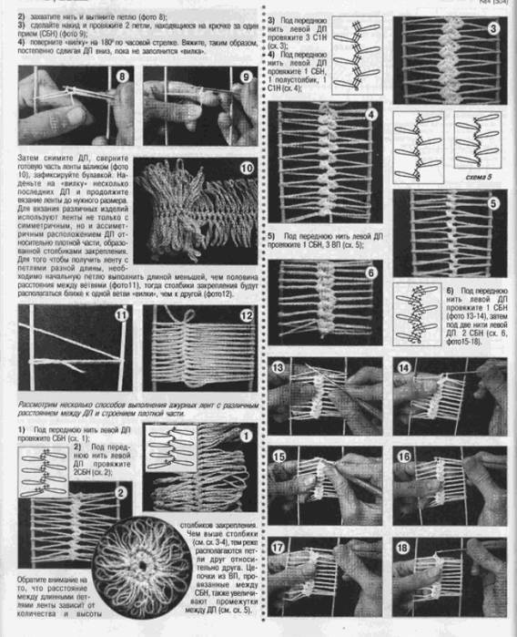 Основы вязания на вилке - вязание на вилке - страна мам