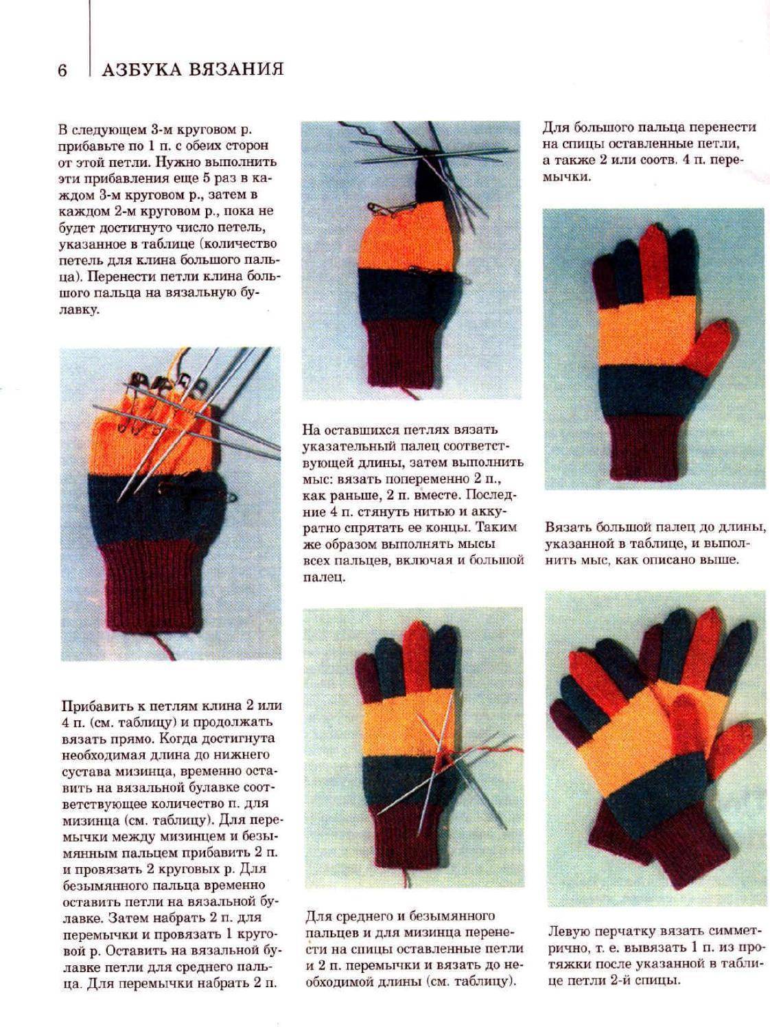 Как связать перчатки — подробное описание схемы вязания спицами и крючком