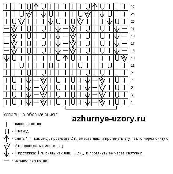 Ажурный узор листья спицами схема и описание