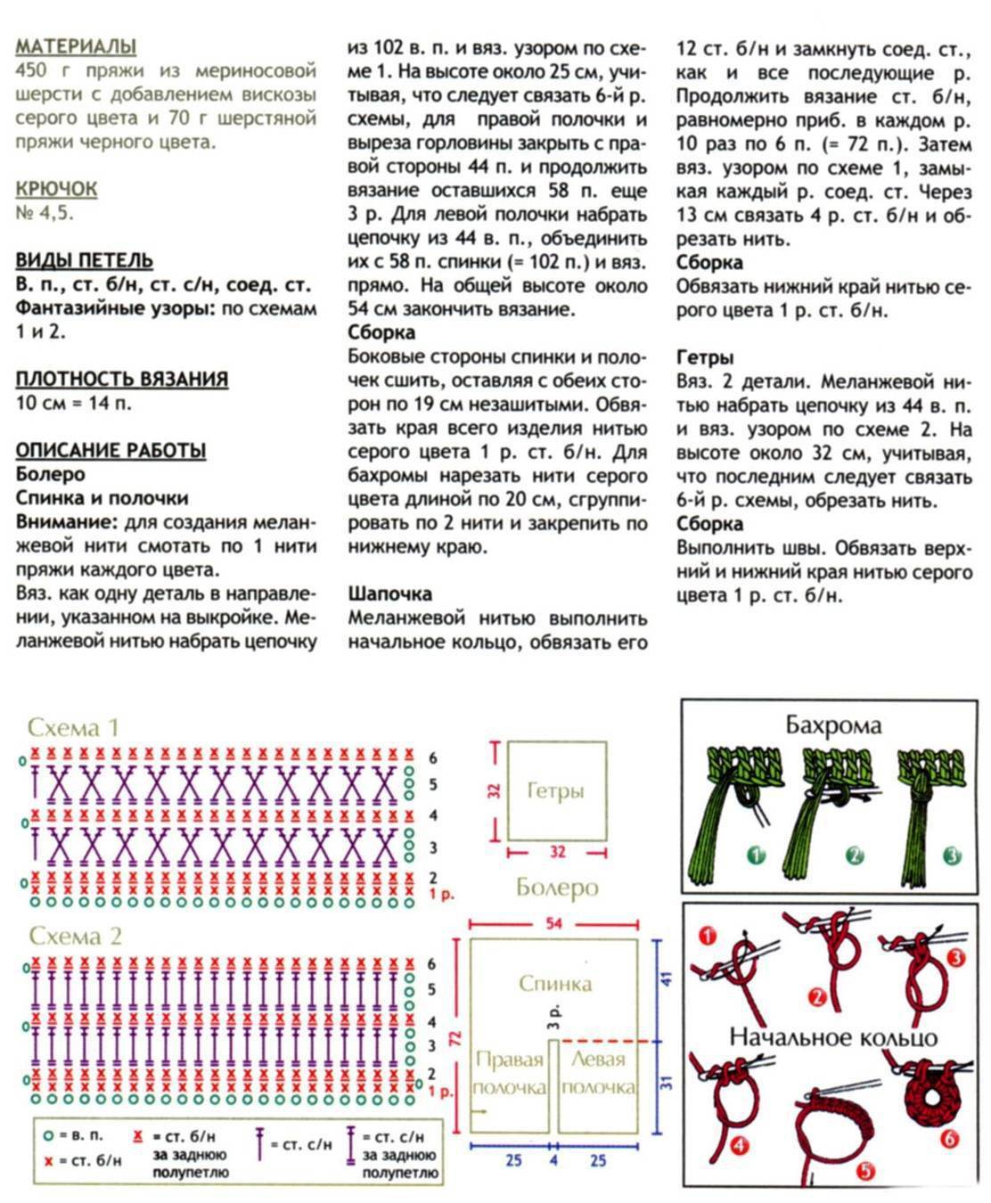 Схема вязания гетров крючко