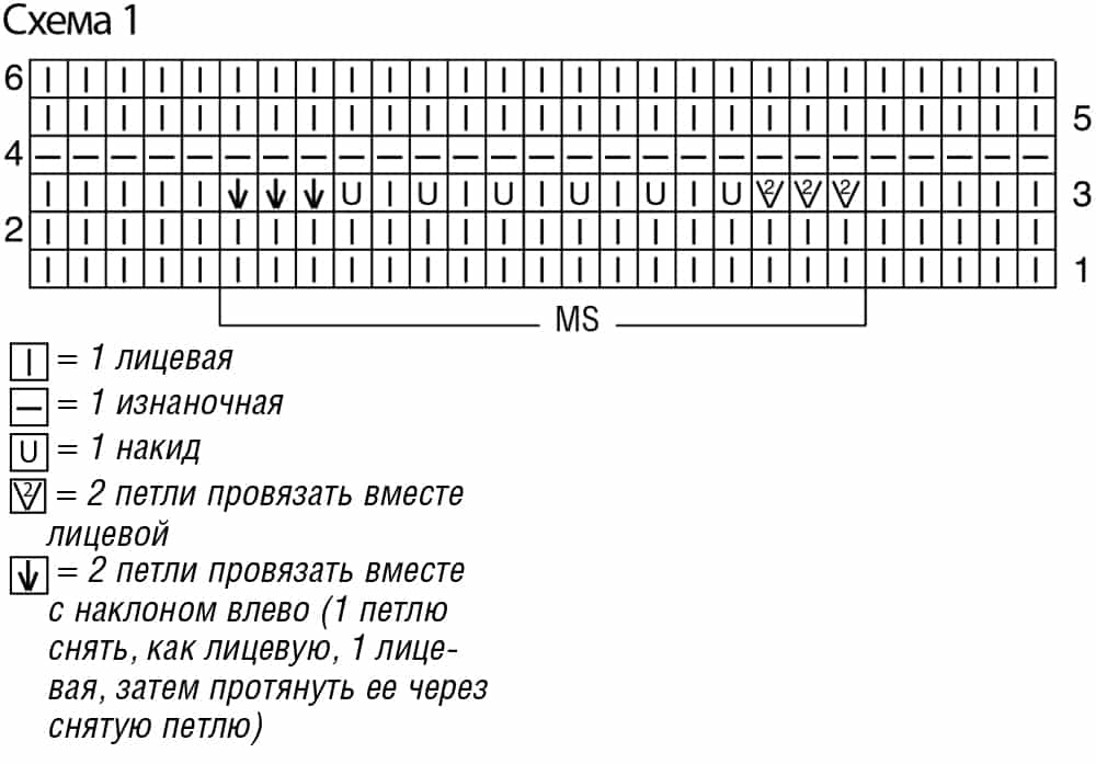 Палантин "павлиний хвост" мк