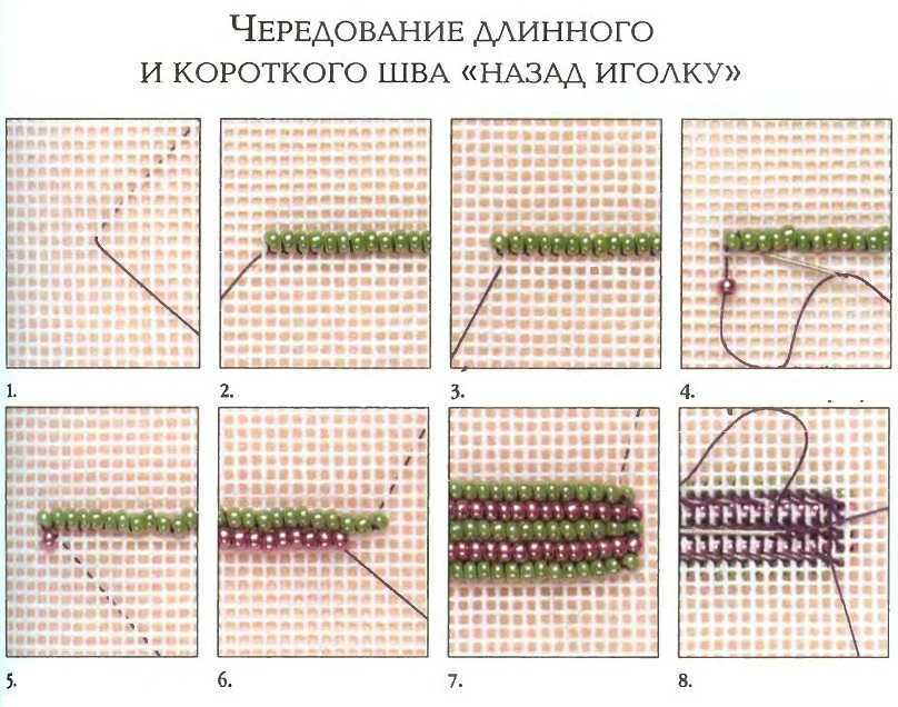 Вышивка бисером картин для начинающих