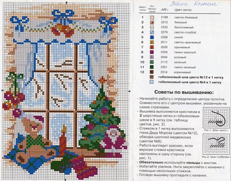 Новогодняя вышивка своими руками- схемы, описание, фото