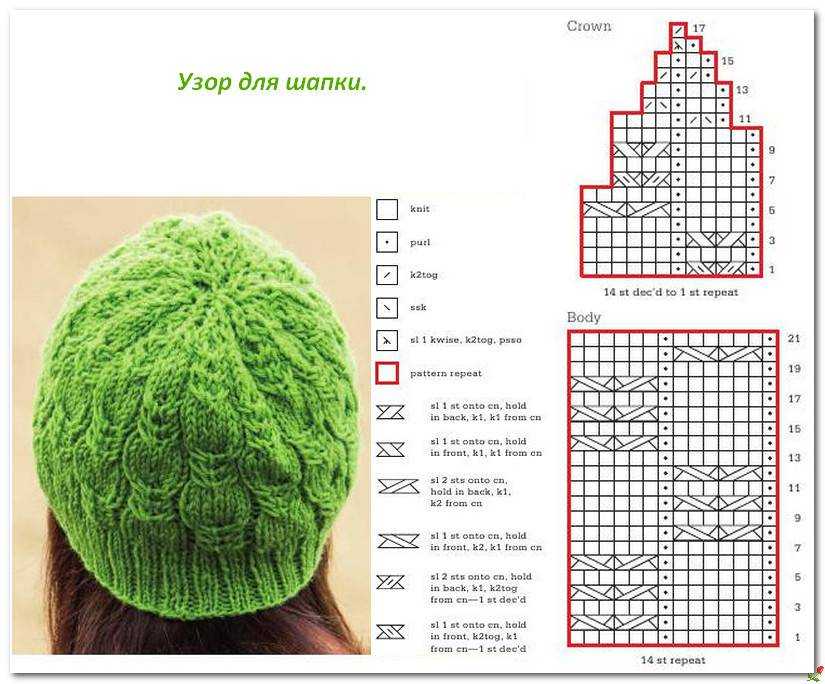 Узор для шапки спицами схема спицами