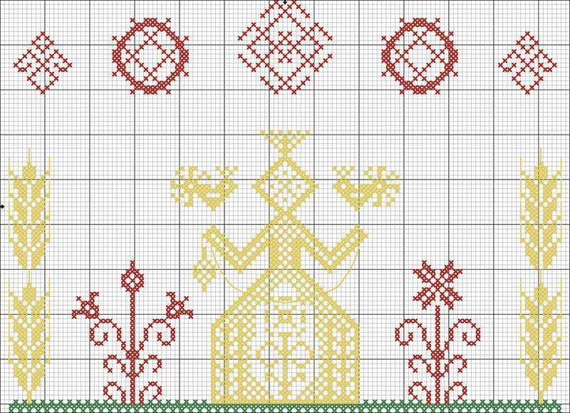 Программа для вышивки крестом и создания, составления и разработки схемы вышивания крестиком по фотографии на русском языке
