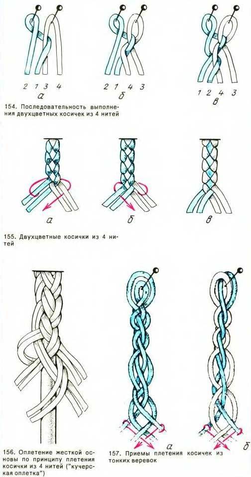 Плетение из шнура или веревки схемы