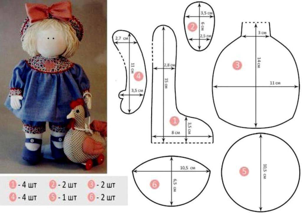 Тряпичная кукла: инструменты и материалы, выкройка и изготовление, пошив одежды и рекомендации