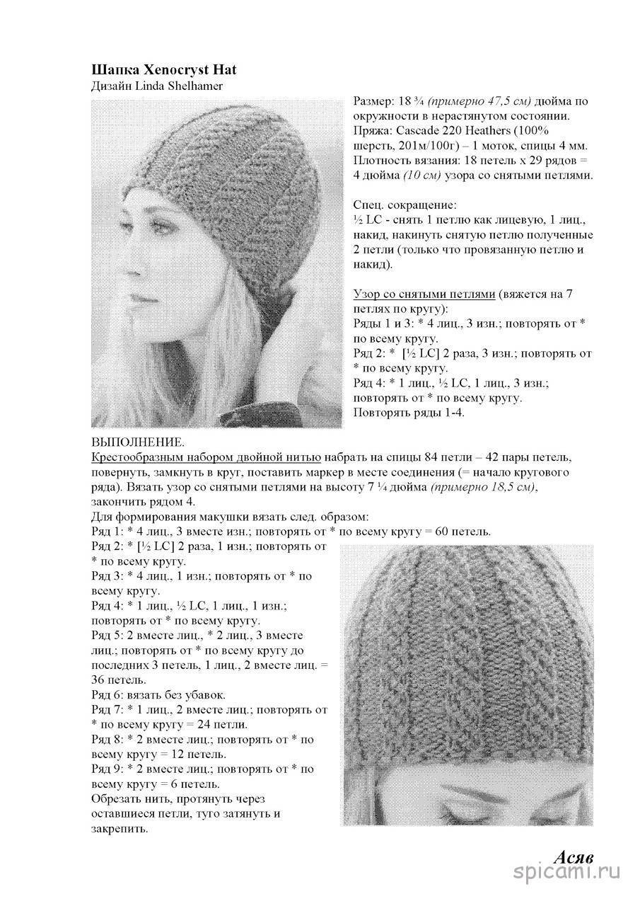 Схемы вязания женских шапок с отворотом: мастер-класс
