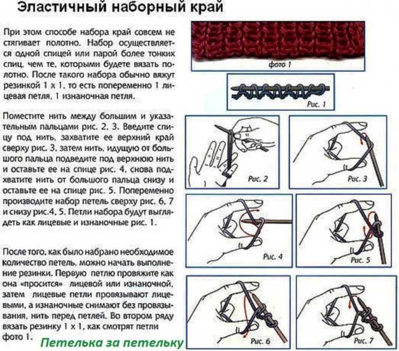 Как вязать петли спицами — инструкция по вязанию спицами для начинающих, описания видов петель, подробные вязальные схемы