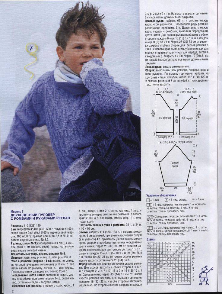 Свитер для мальчика спицами: пошаговое вязание со схемами и описанием