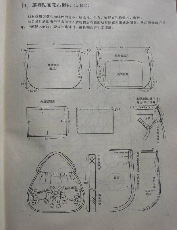 Как сшить сумку через плечо своими руками выкройки