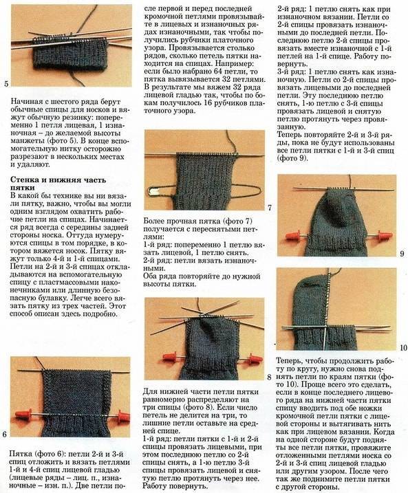 Схема пошагово для начинающих по вязанию носков на 5 спицах