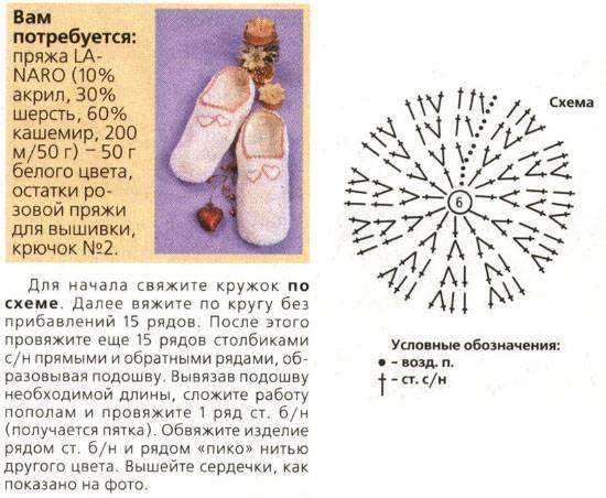 Как связать крючком следки: фото и пошаговое описание со схемами - handskill.ru