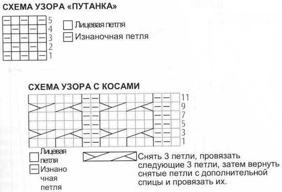 Схема вязания путанка