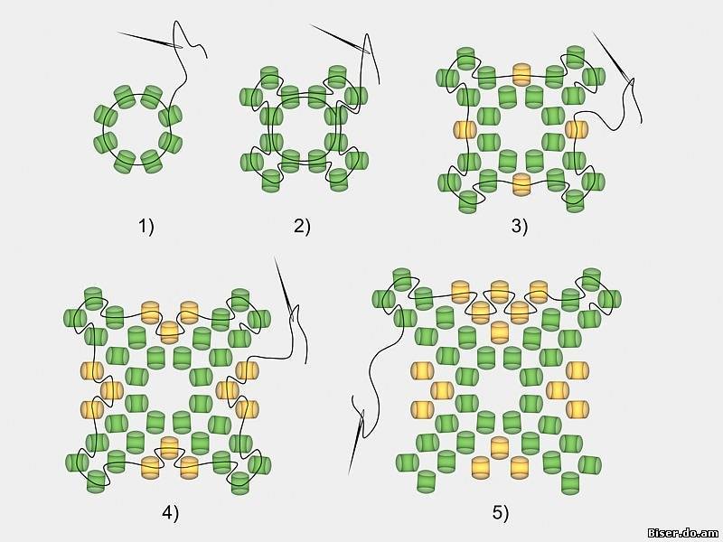 Мозаичное плетение из бисера схемы. Ндебеле на 4 бисерины. Техника плетения бисером ндебеле схемы. Ндебеле плетение бисером для начинающих схема. Плетение ндебеле на 4 бисерины.